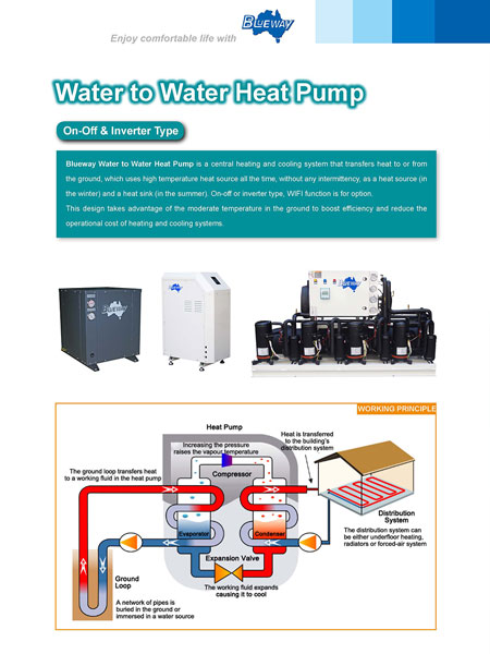 Aqua Geothermal Source Calor Pump